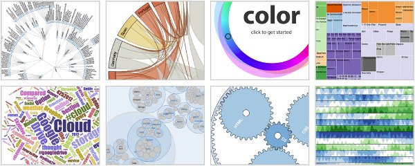 D3.js サンプル